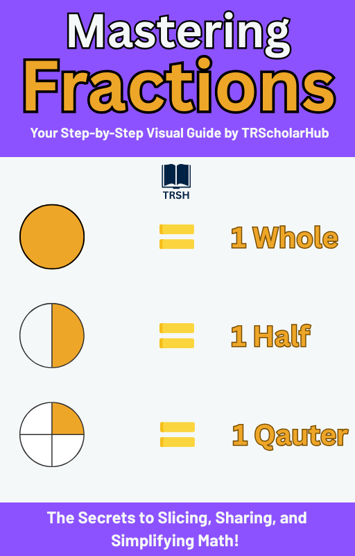 Grade 7–9 Mastering Fractions Study Guide